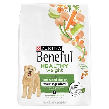 Purina Beneful 